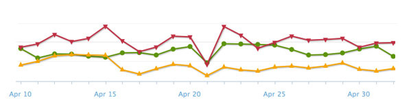 Products monitor header